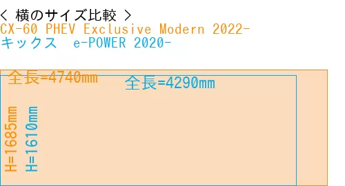 #CX-60 PHEV Exclusive Modern 2022- + キックス  e-POWER 2020-